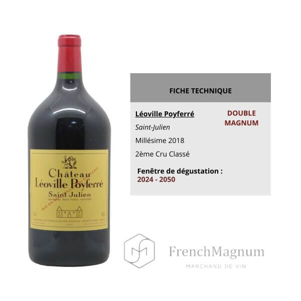 Illustration de la fiche technique de Double Magnum Château Léoville Poyferré 2018 réalisée par French Magnum