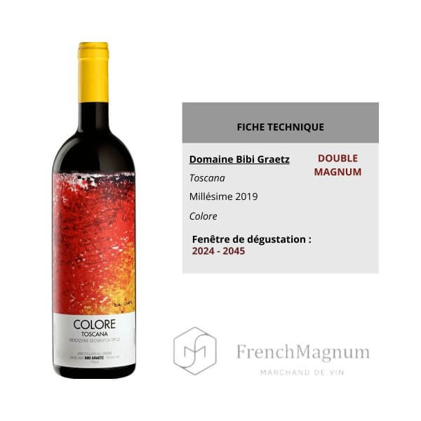 Illustration de la fiche technique du Double Magnum Bibi Graetz Colore 2019