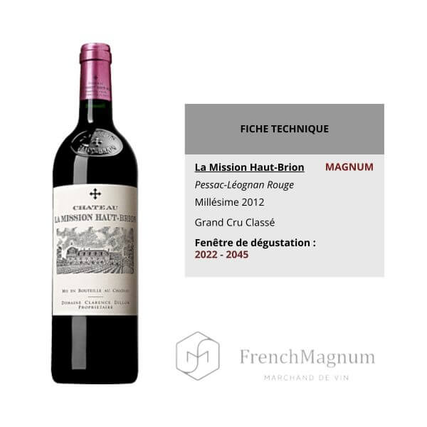 Image des données essentielles du magnum Chateau La Mission Haut-Brion 2012 pour vous aider à sélectionner ce vin.