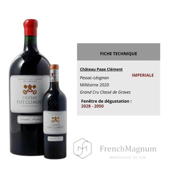 Photographie du Impériale Château Pape Clément 2020 avec sa fiche technique